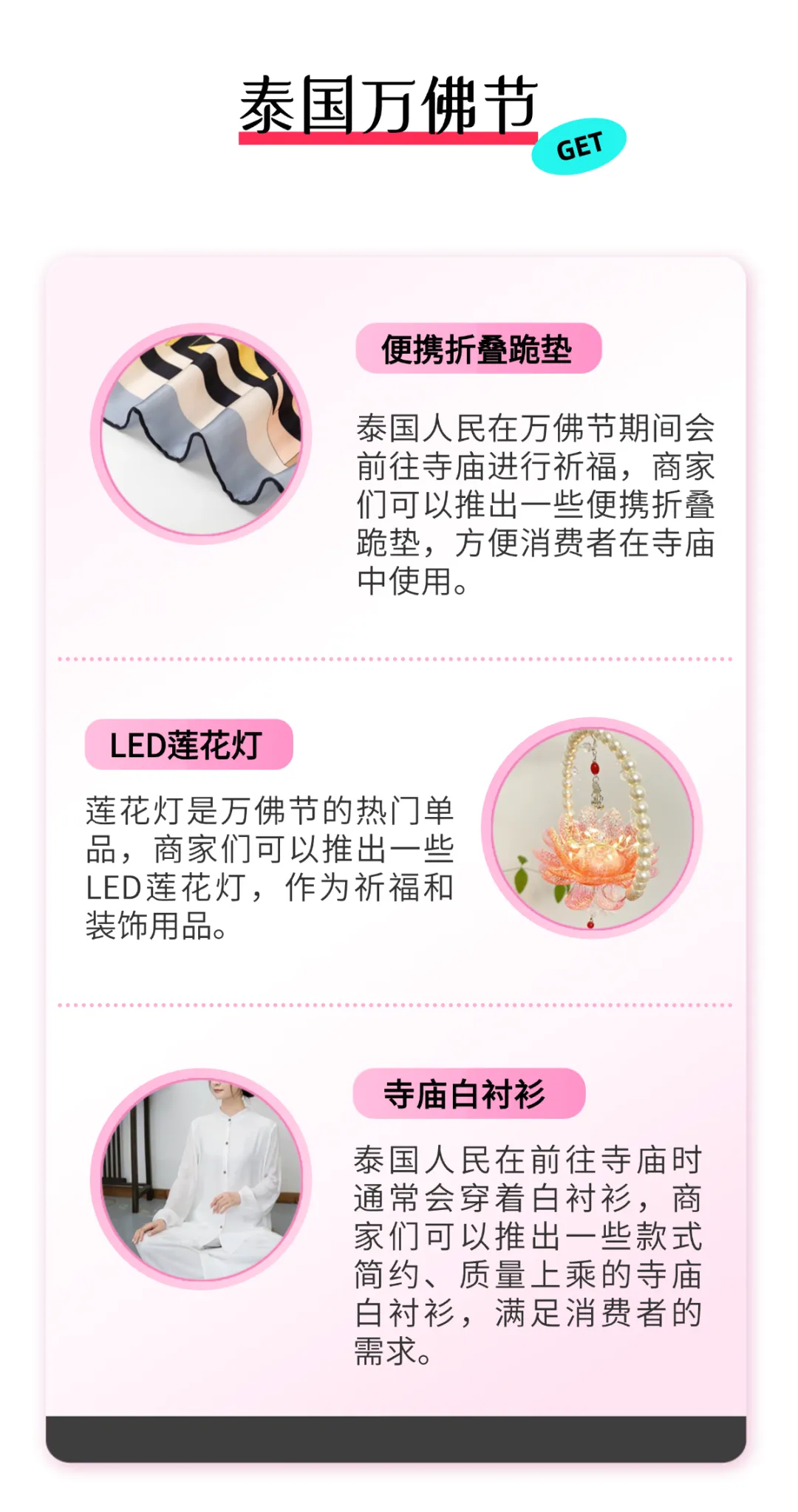 卖爆了!东南亚3月营销旺季,手把手教你稳赚!