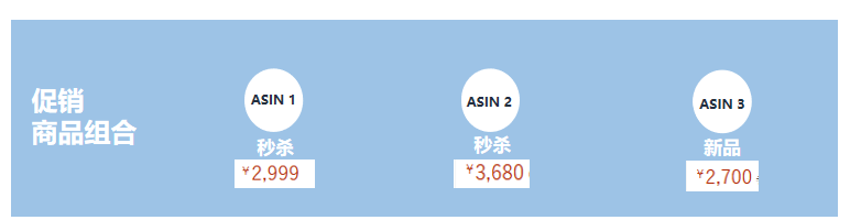 为什么大卖总能吃透日本站？2024大促日历和广告促销组合拳