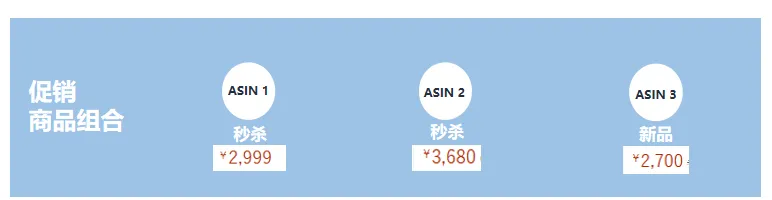 为什么大卖总能吃透日本站？2024大促日历和广告促销组合拳