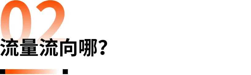 34.2%逆势增长！美国关税重压，智能家居悄悄破局？