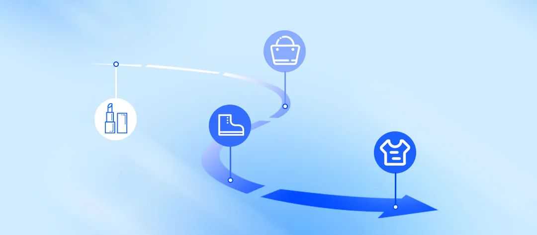 Pacvue开启AMC 5年回溯期,解锁品牌长效增长密码