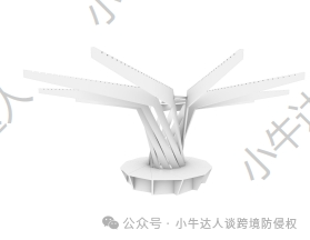 精选10款3月6日最新下证欧盟外观专利,警惕侵权!