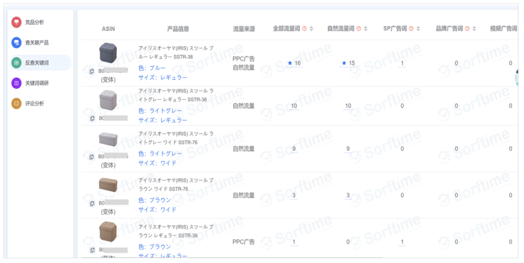 亚马逊日本站如何做好竞品调研突出差异化卖点