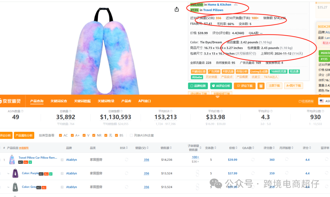 2025.03.07亚马逊选品推荐(仅供参考):多功能汽车U型抱枕