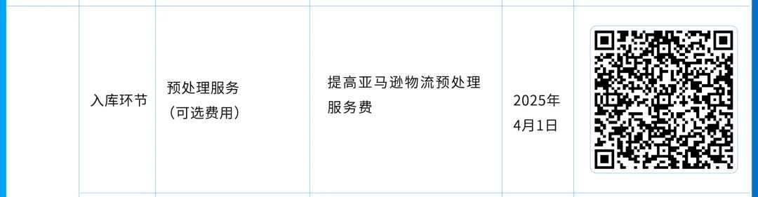 4/1生效!亚马逊日本站物流费用新规即将实施