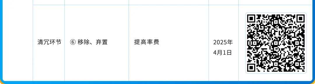 4/1生效!亚马逊日本站物流费用新规即将实施