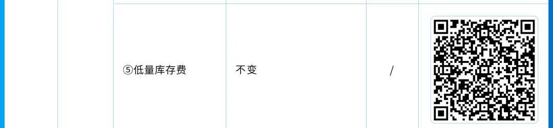 4/1生效!亚马逊日本站物流费用新规即将实施