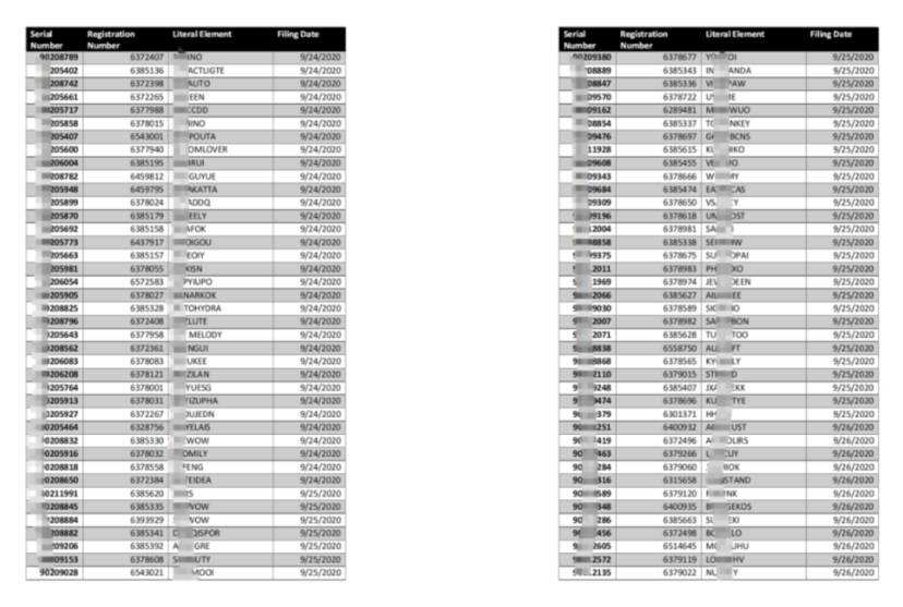 【紧急！4万美标暴雷】跨境卖家速查！涉案商标如何自救？