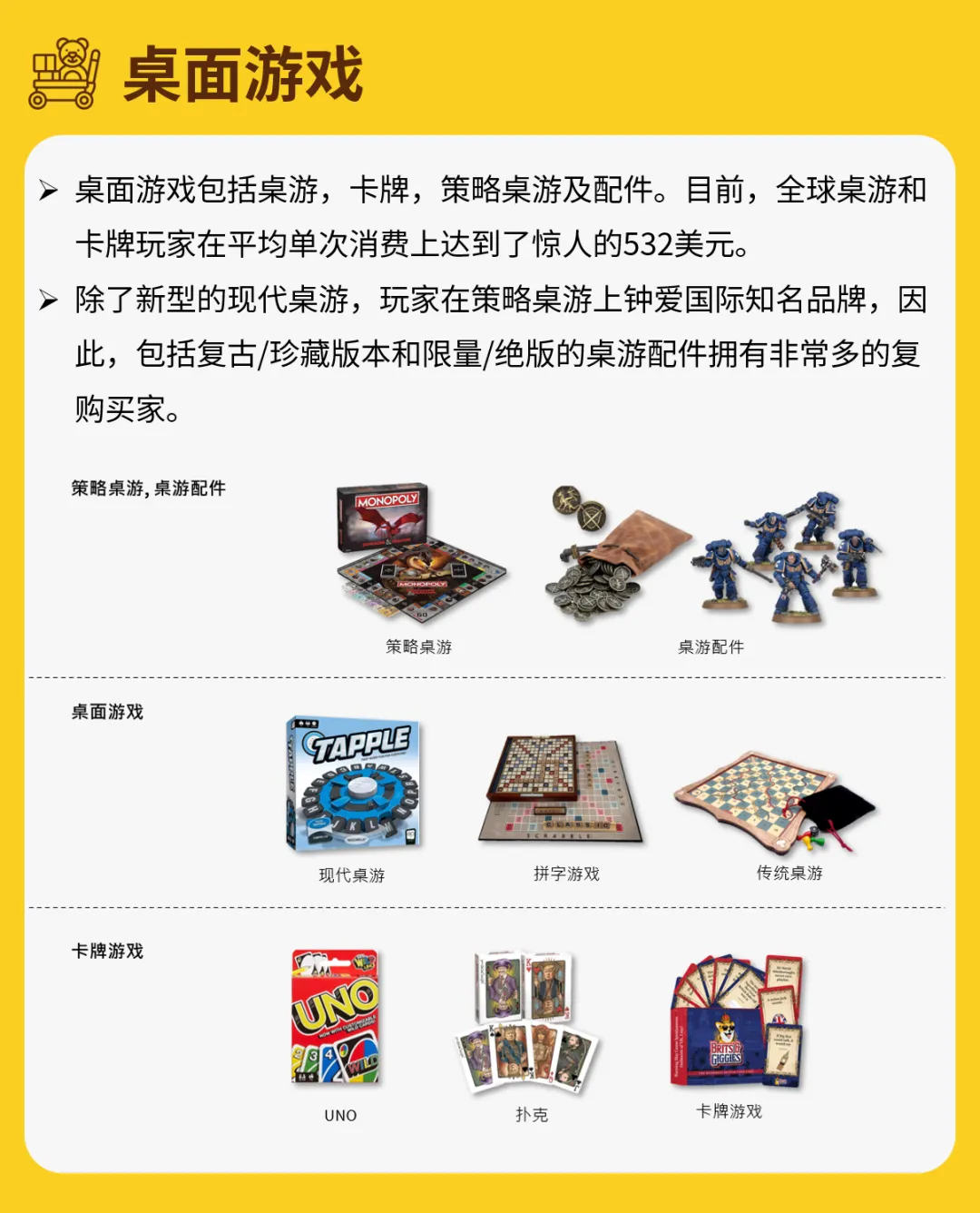 挖掘千亿美元蓝海市场!这个品类增速快,机会多!