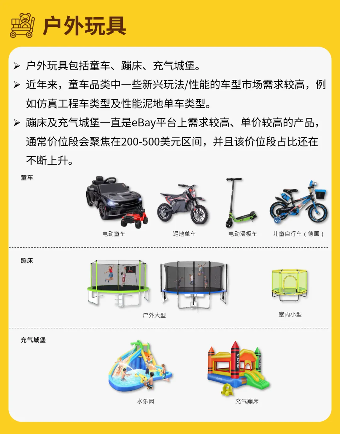 挖掘千亿美元蓝海市场!这个品类增速快,机会多!