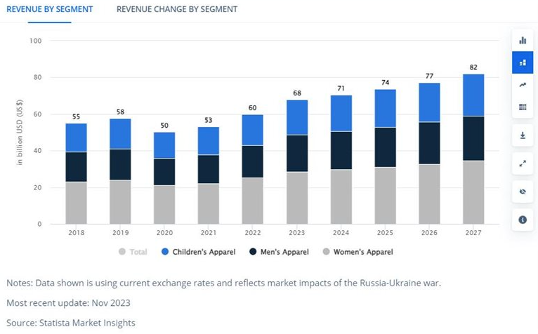 非洲的“她经济”在哪里？中国卖家怎么抓住非洲女性购物者的心？