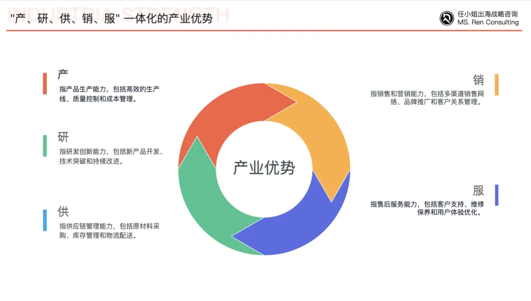 2种发展模式突破儿童玩具赛道增长天花板！｜咨询客户沙龙第二十一期