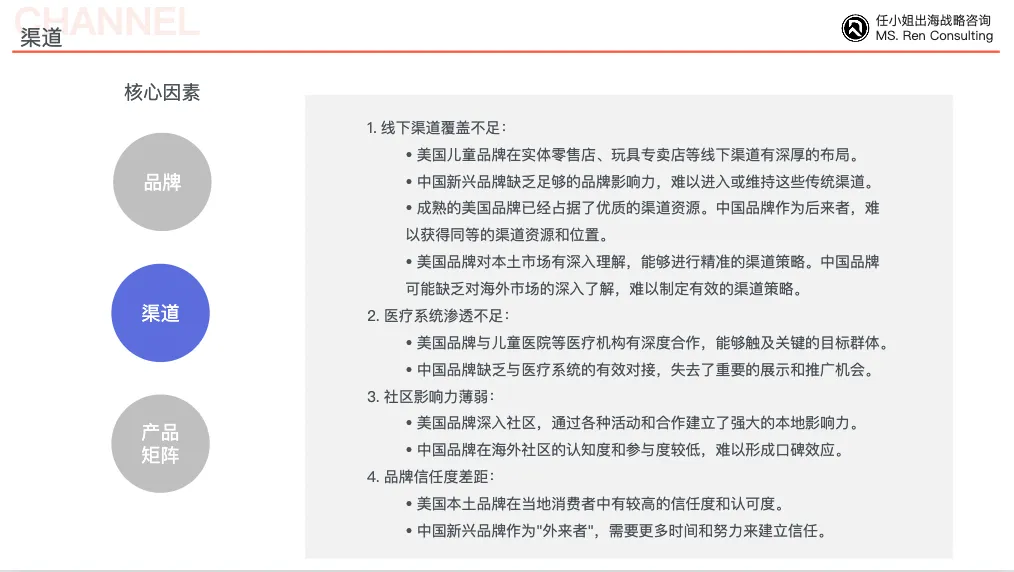 2种发展模式突破儿童玩具赛道增长天花板！｜咨询客户沙龙第二十一期