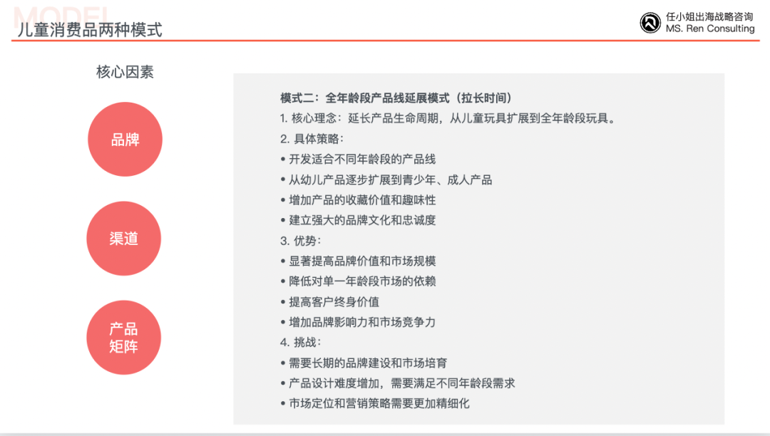 2种发展模式突破儿童玩具赛道增长天花板！｜咨询客户沙龙第二十一期