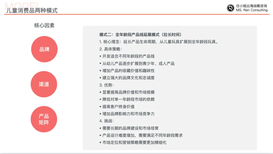 2种发展模式突破儿童玩具赛道增长天花板！｜咨询客户沙龙第二十一期