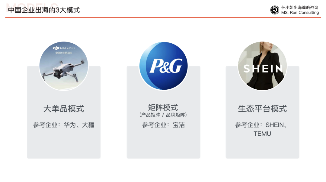 中国跨境零售：重构全球商业新格局｜任小姐出海战略咨询年度总结