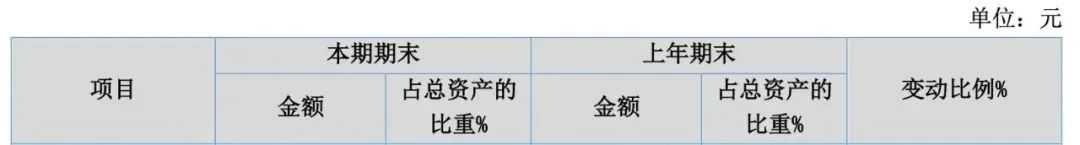 卷出天际!3C大卖销售30亿利润仅2000万