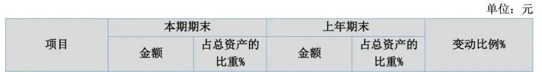 卷出天际!3C大卖销售30亿利润仅2000万