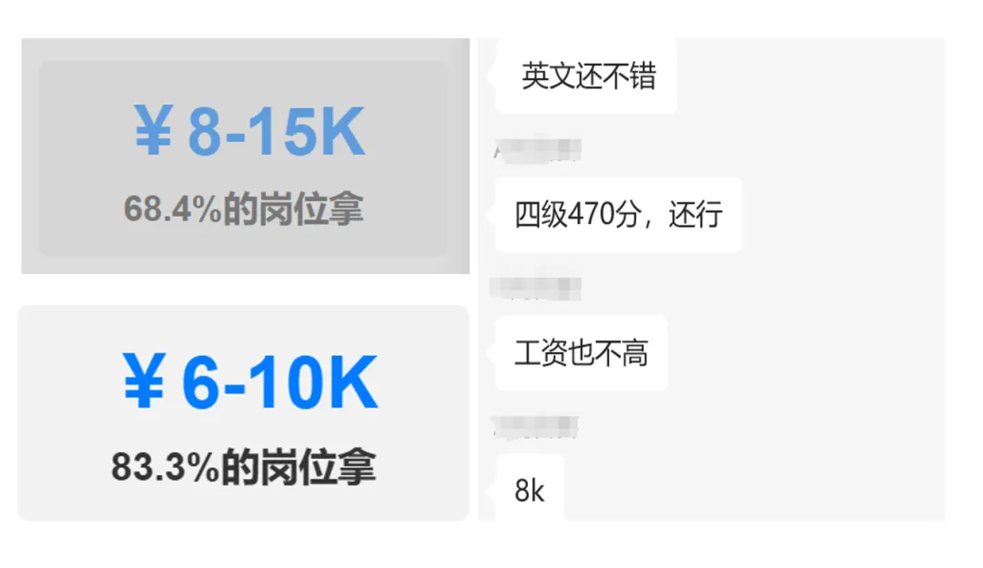 TikTok运营求职难就业卷,这届金三银四失灵了