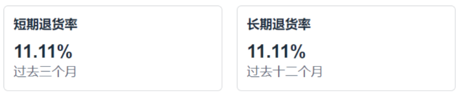 3月31日前卖家必须买亚马逊保险，不买封店！