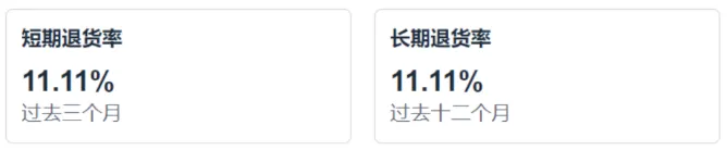 3月31日前卖家必须买亚马逊保险,不买封店!