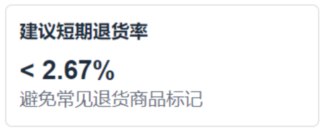 3月31日前卖家必须买亚马逊保险，不买封店！