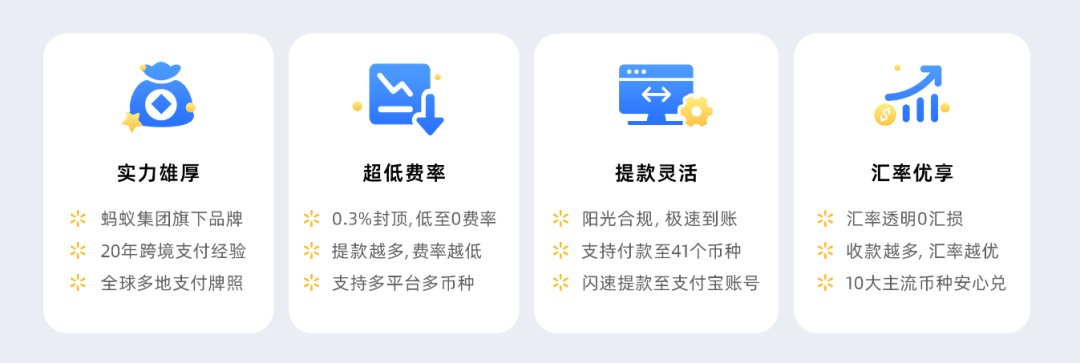 万里汇正式接入沃尔玛全球电商，护航美国站卖家收付款无忧！