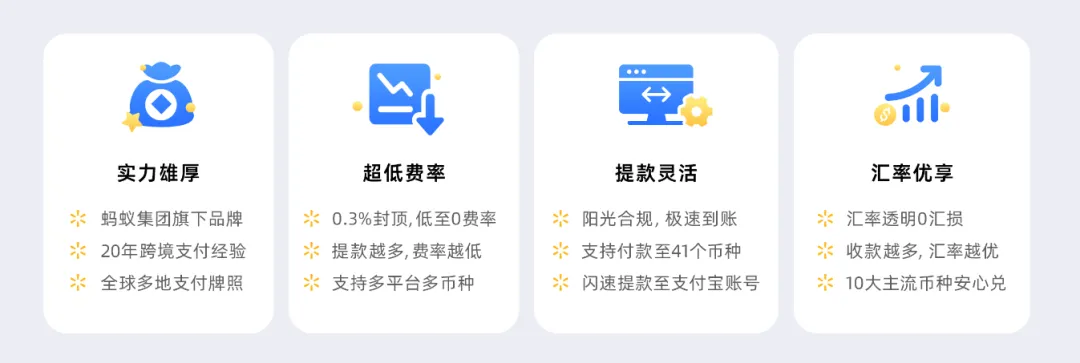 万里汇正式接入沃尔玛全球电商，护航美国站卖家收付款无忧！
