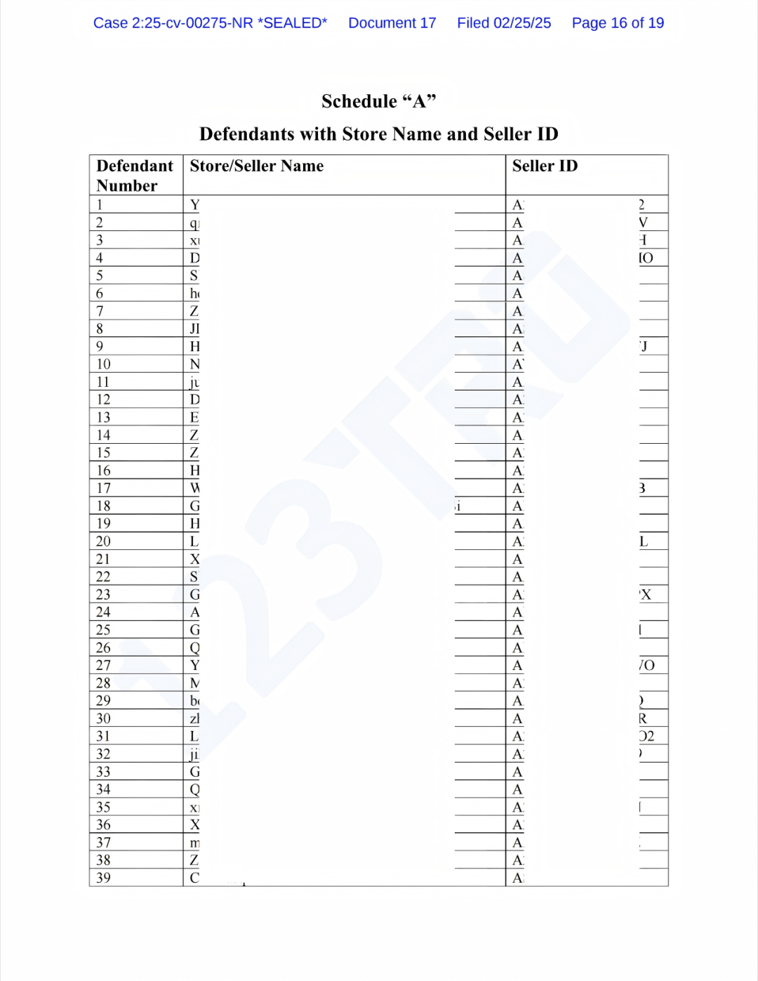 小红书进军跨境电商，是新机遇？（新增维权版权，100多名卖家中招）