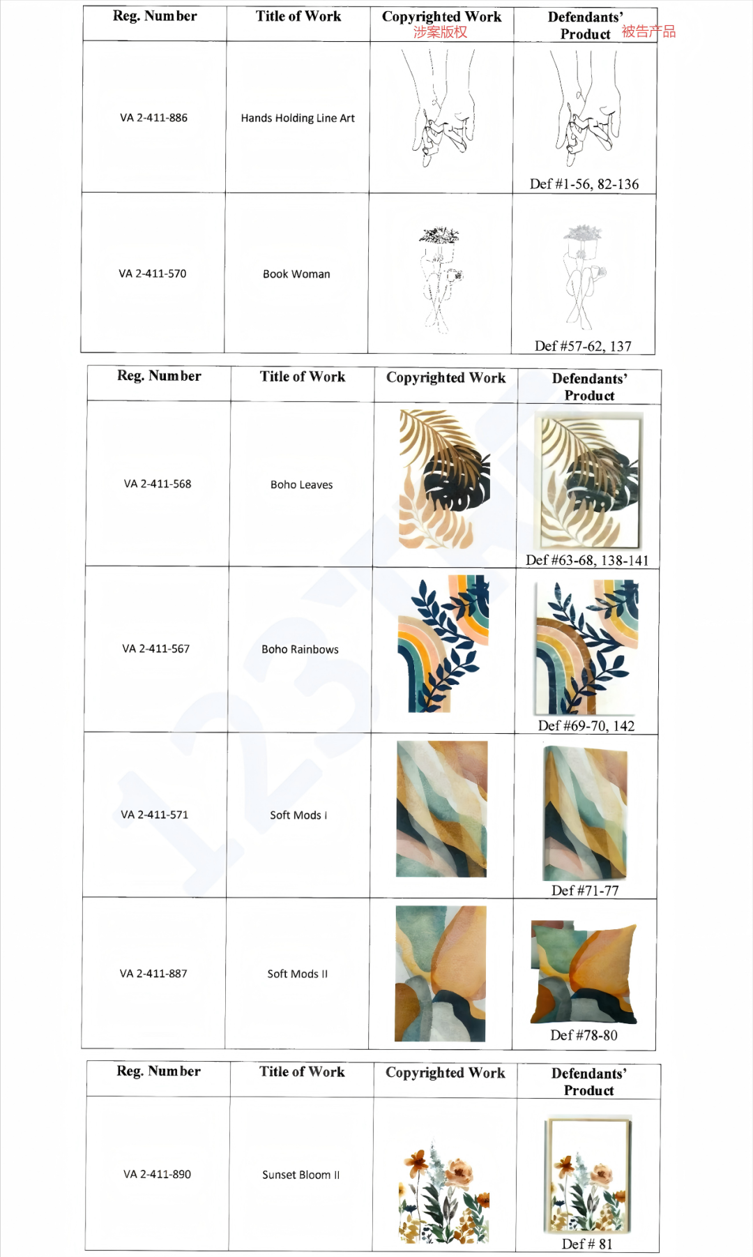 小红书进军跨境电商，是新机遇？（新增维权版权，100多名卖家中招）