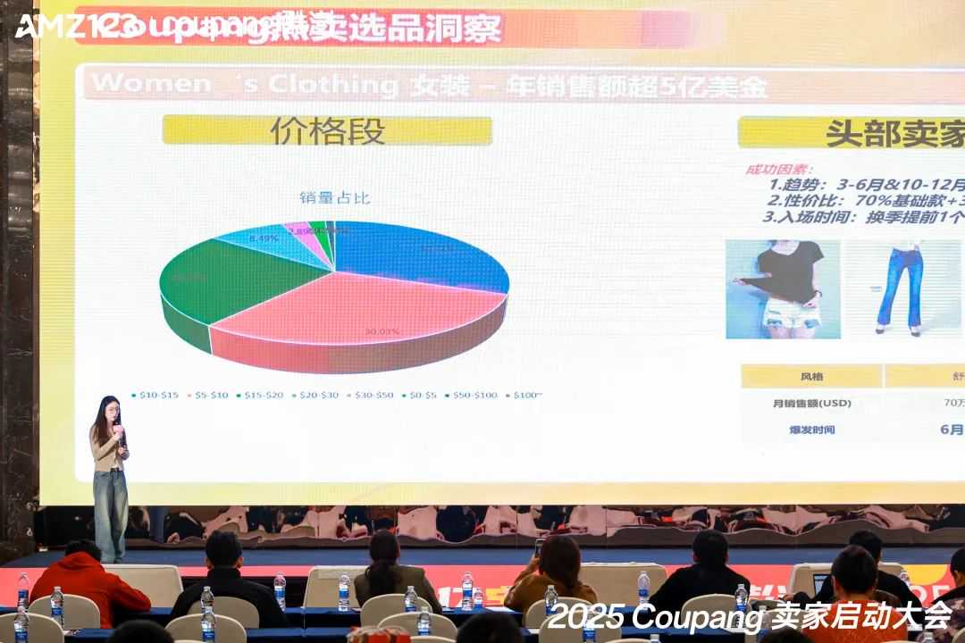 解锁韩国电商蓝海，如何用KOL和KOC撬动市场？