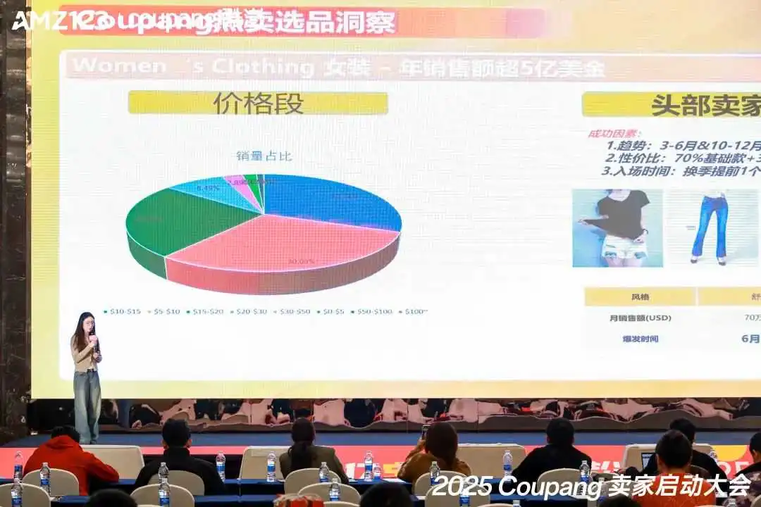 解锁韩国电商蓝海，如何用KOL和KOC撬动市场？
