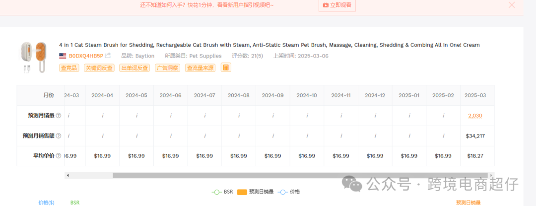2025.03.11亚马逊选品推荐（仅供参考）：按摩梳宠物