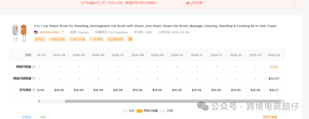 2025.03.11亚马逊选品推荐(仅供参考):按摩梳宠物