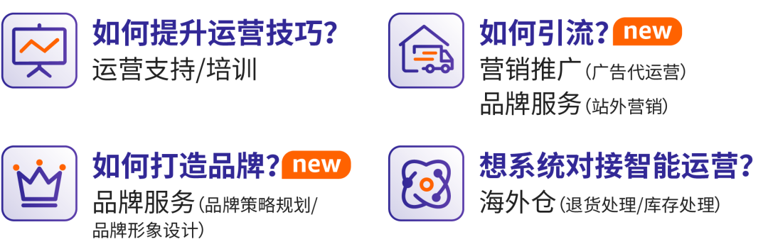 如何快、准、好地找到靠谱服务商？来试试亚马逊SPN服务商网络！