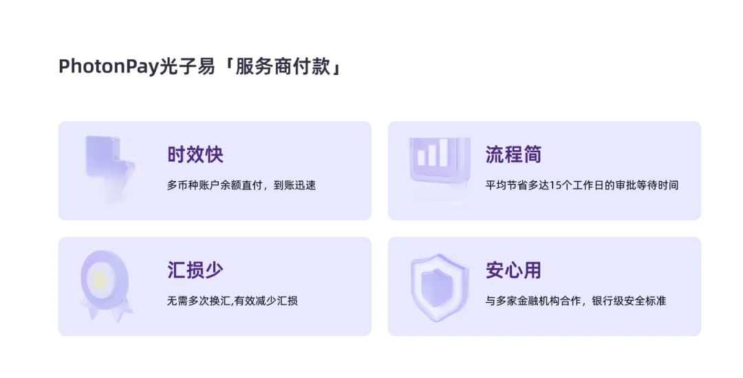 PhotonPay光子易与米多多科技达成合作，助力出海品牌实现全球高效收付款！