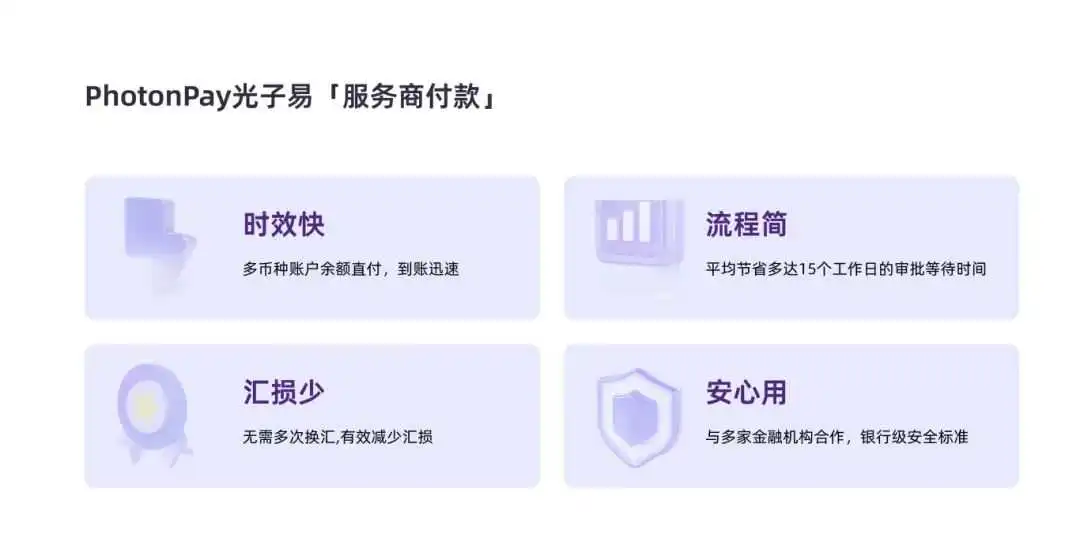 PhotonPay光子易与米多多科技达成合作,助力出海品牌实现全球高效收付款!