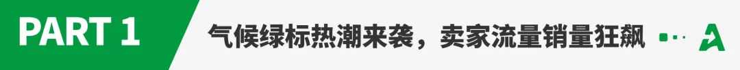 销量飙升秘诀！亚马逊新流量入口热度不减