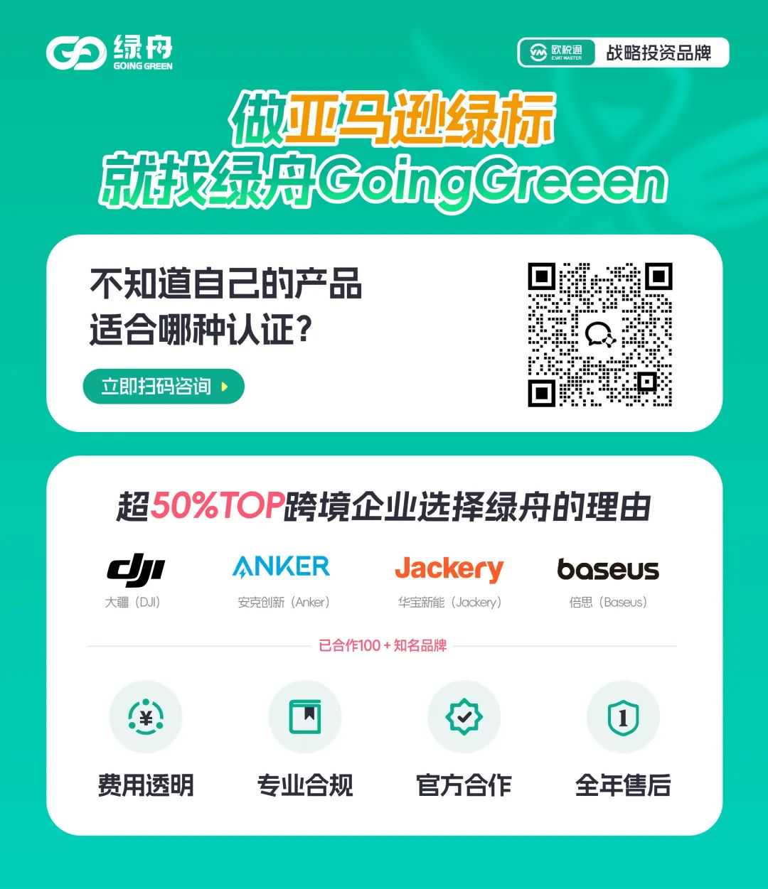 销量飙升秘诀！亚马逊新流量入口热度不减