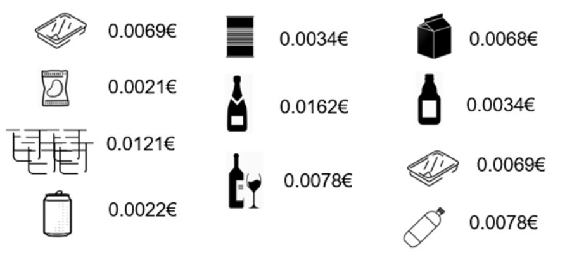 【关于产品认证你或许想了解的】法国EPR注册相关流程、费用、时效、周期