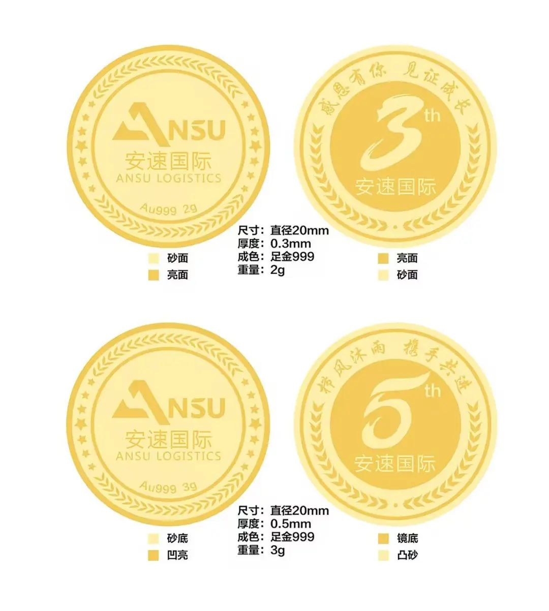 安速国际丨2025首届年会圆满落幕