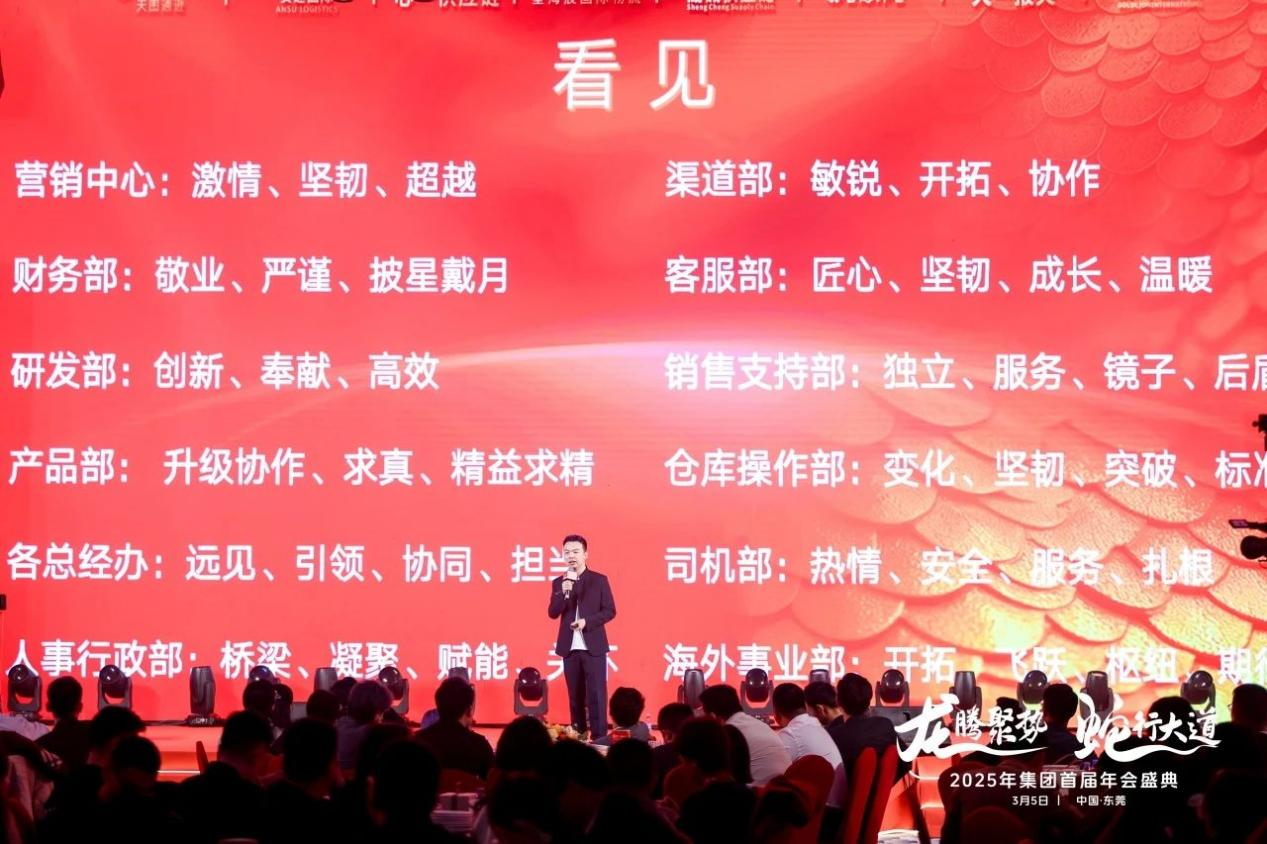 安速国际丨2025首届年会圆满落幕