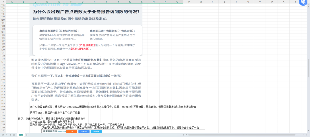 亚马逊分析销量下降的SOP