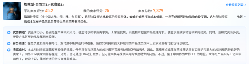 做亚马逊如钓鱼，鱼饵（选品）重要，但没搞清楚你旁边的钓鱼佬，就是选品背后的卖家，再怎么努力都白费...