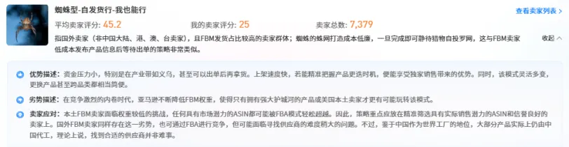 做亚马逊如钓鱼，鱼饵（选品）重要，但没搞清楚你旁边的钓鱼佬，就是选品背后的卖家，再怎么努力都白费...