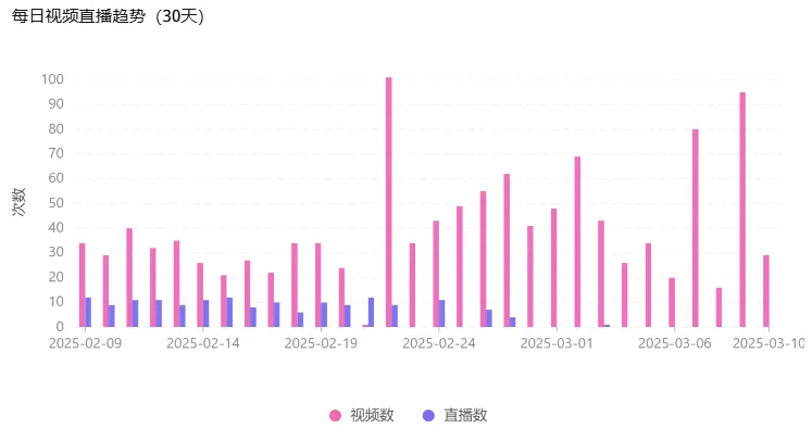 月售10万单，这款能量茶饮如何抓住欧美消费者？