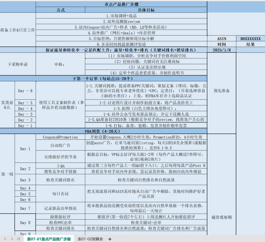 亚马逊遭“经济断电”冲击，美国卖家订单暴跌！