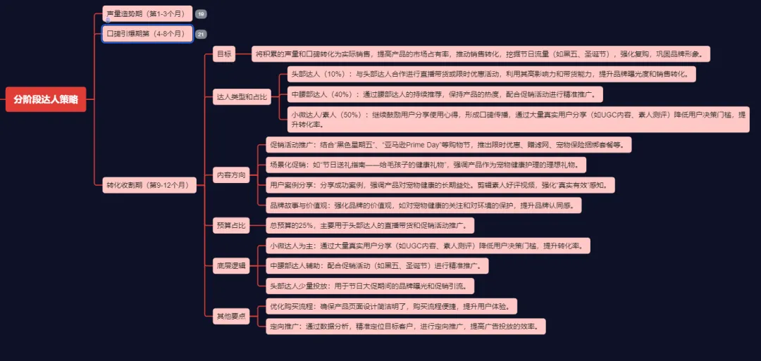 告别低效！DeepSeek助力KOL营销，效果立竿见影