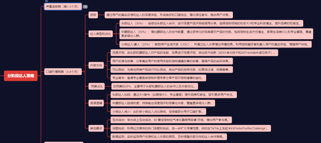 告别低效！DeepSeek助力KOL营销，效果立竿见影