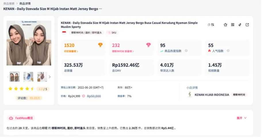 单品销量破324万!斋月爆款数据解读:东南亚市场如何玩转销量增长?